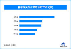 农业农村部：撤销313个“